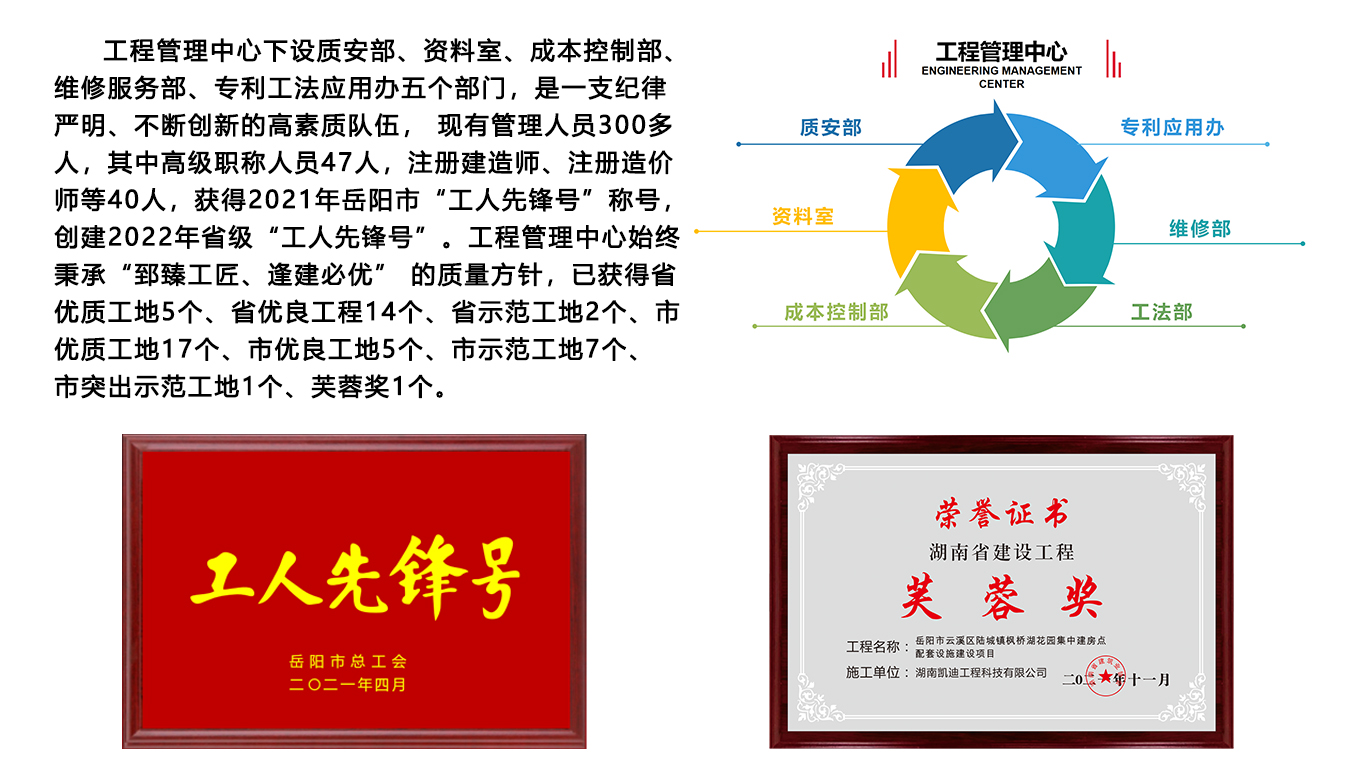 中國(guó)基建網(wǎng)
